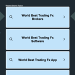 Our In-Depth Review of Worldbesttrading-fx.com