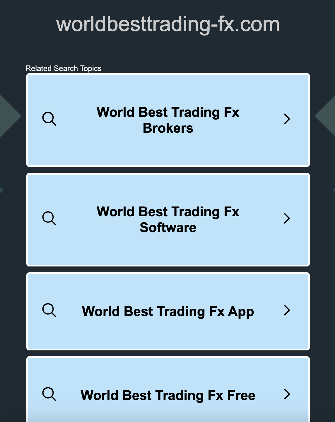 Our In-Depth Review of Worldbesttrading-fx.com