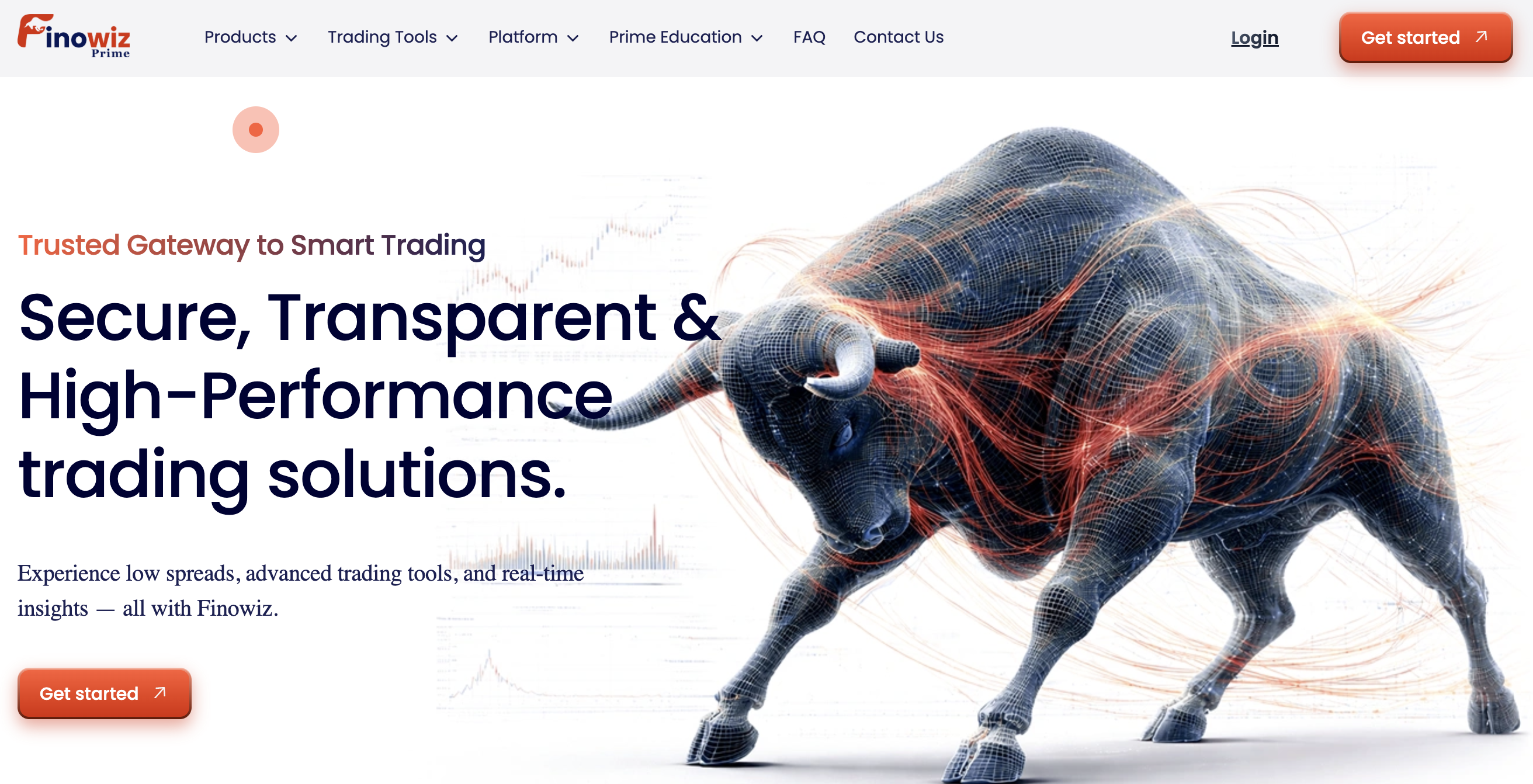 Finowizprime.com Under Scrutiny