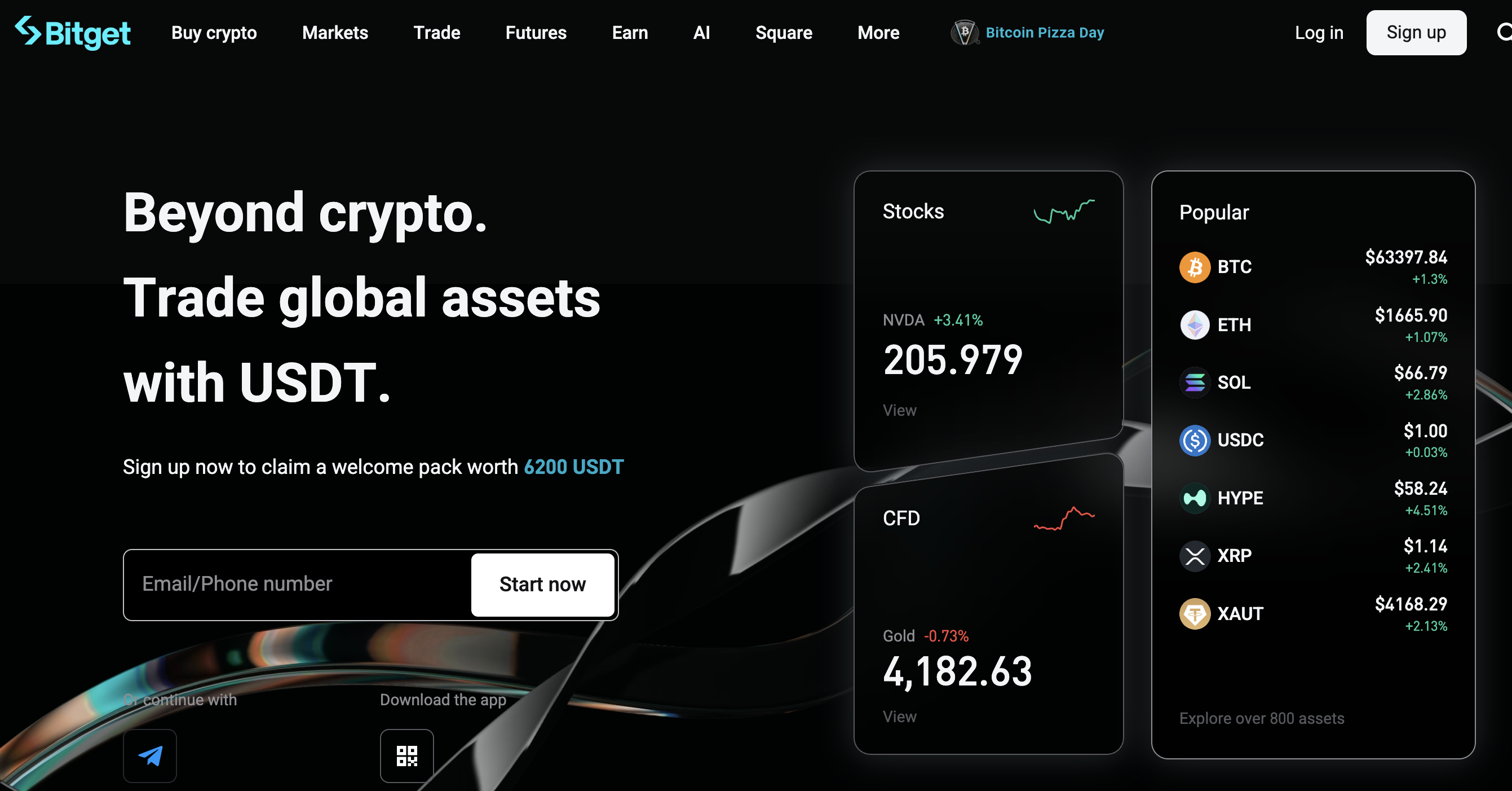 An In-Depth Scam Analysis on Bitget.com