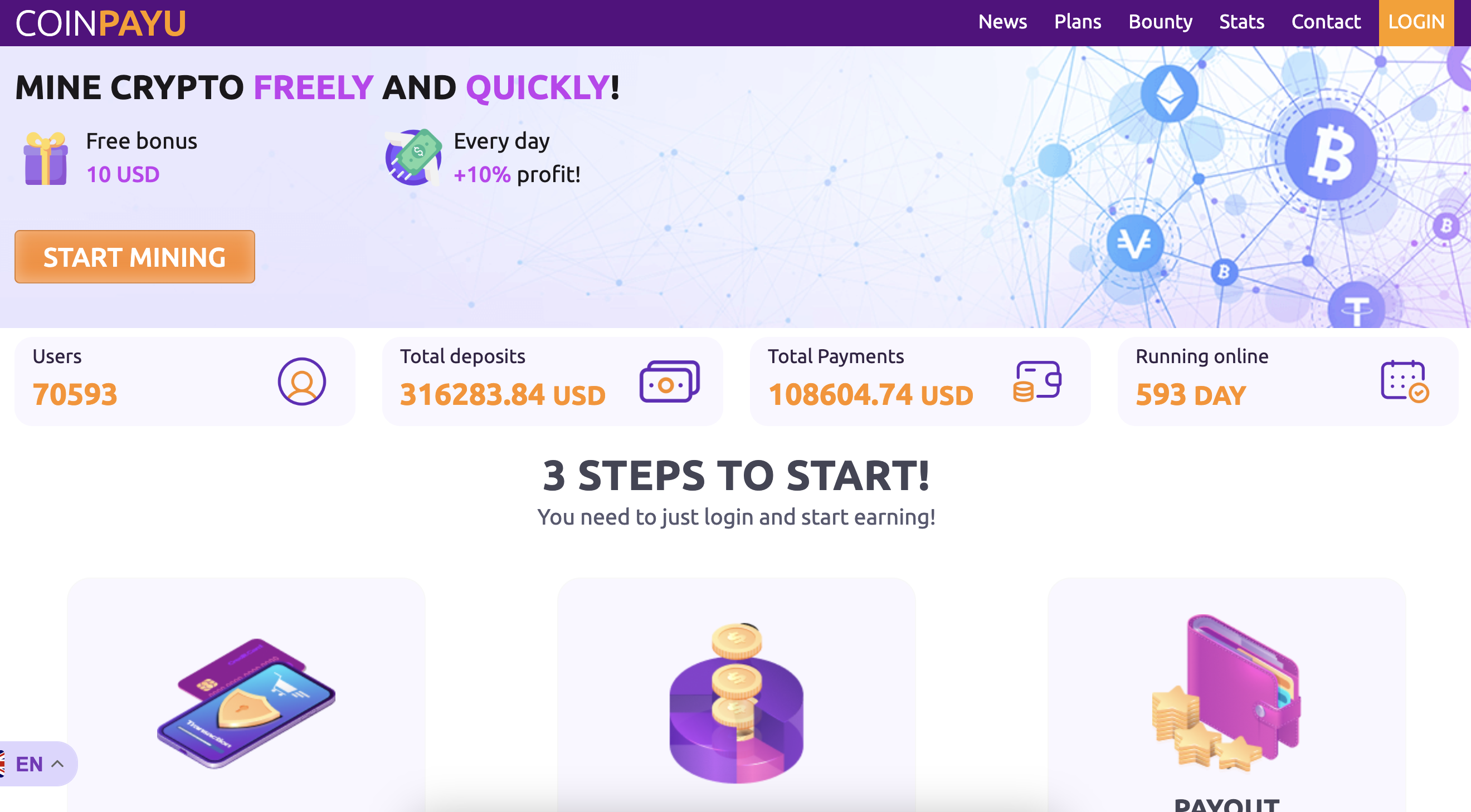 The Dark Side of Coinpayu.pro
