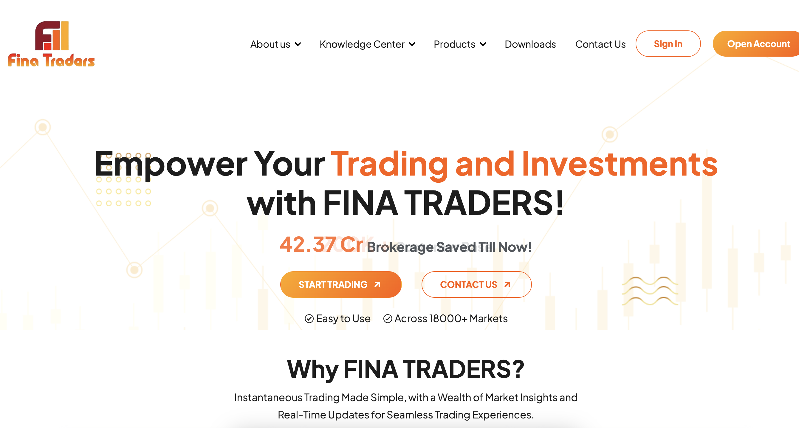 A Critical Review of Fina-traders.com