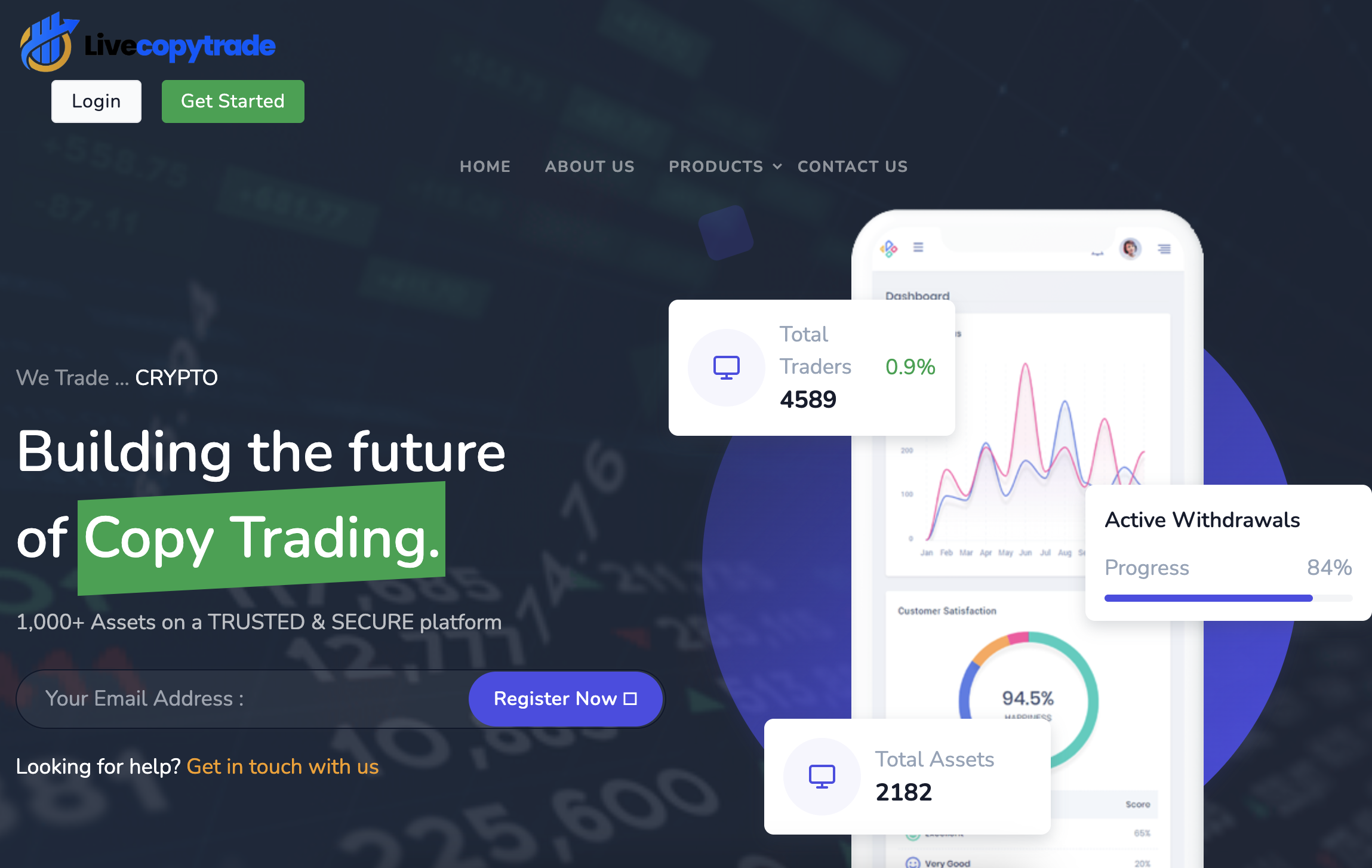 Livecopytrades.org Scam Exposed