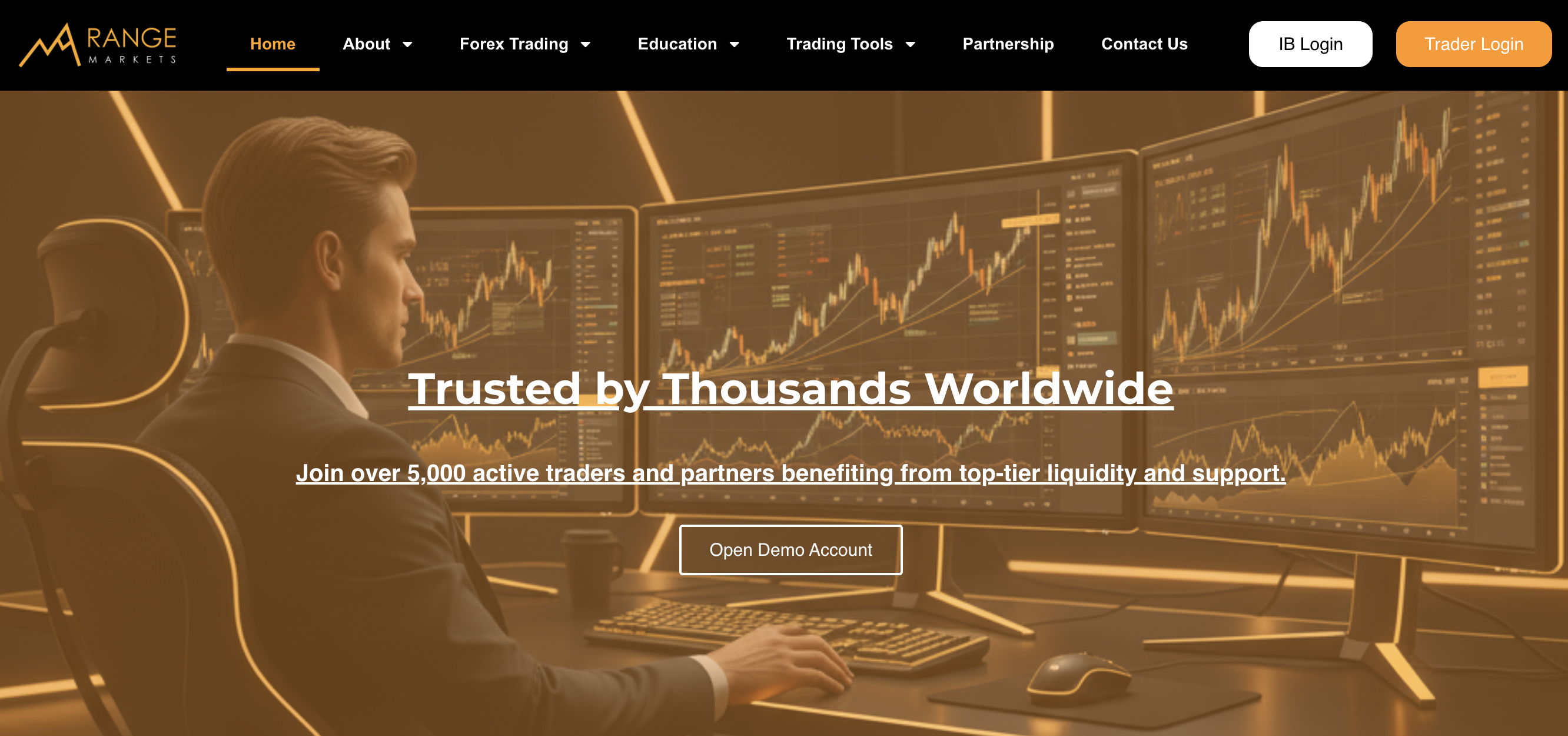 Exposing the Rangeforex.com Scam