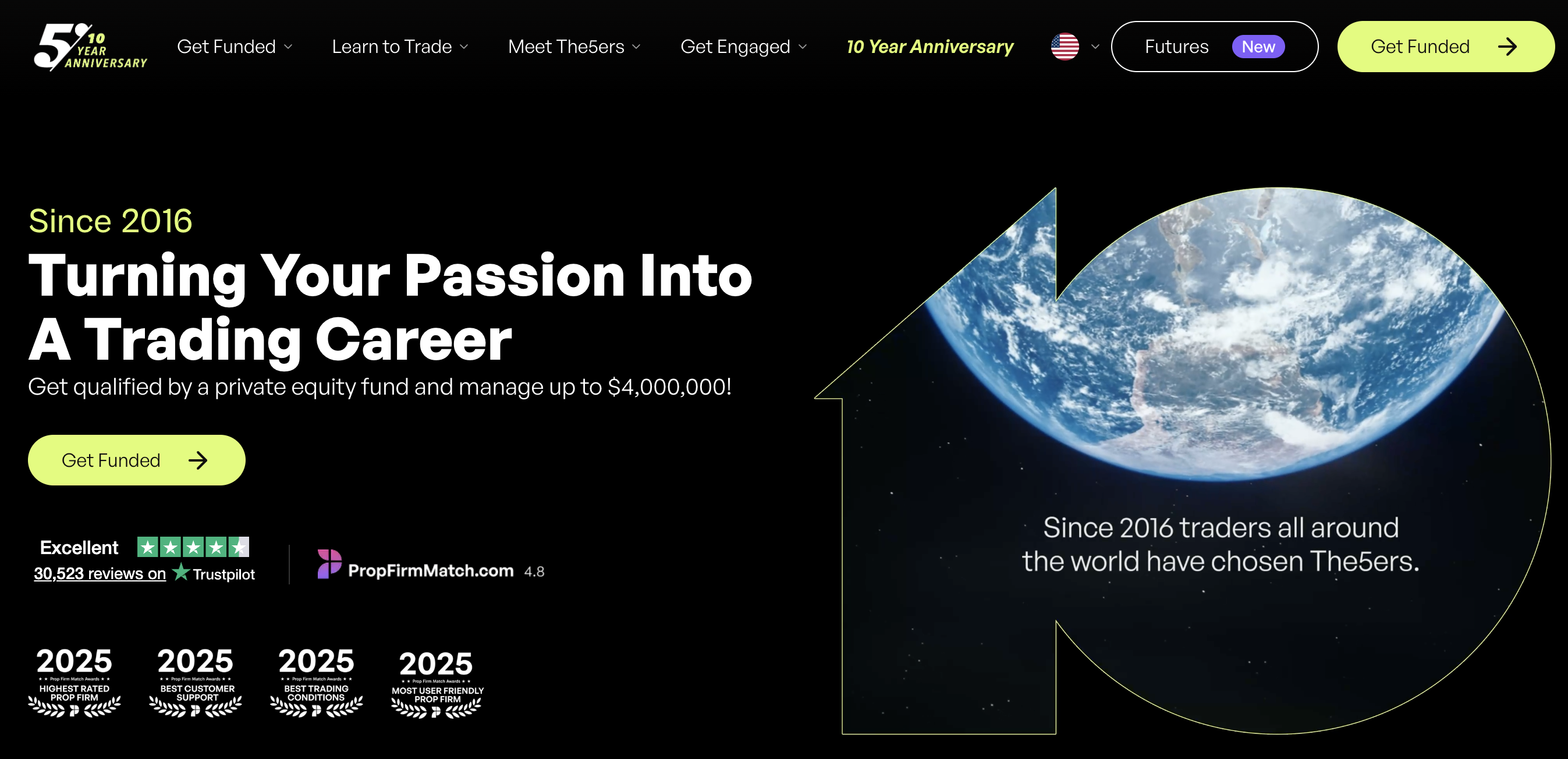 The5ers.com Scam Review