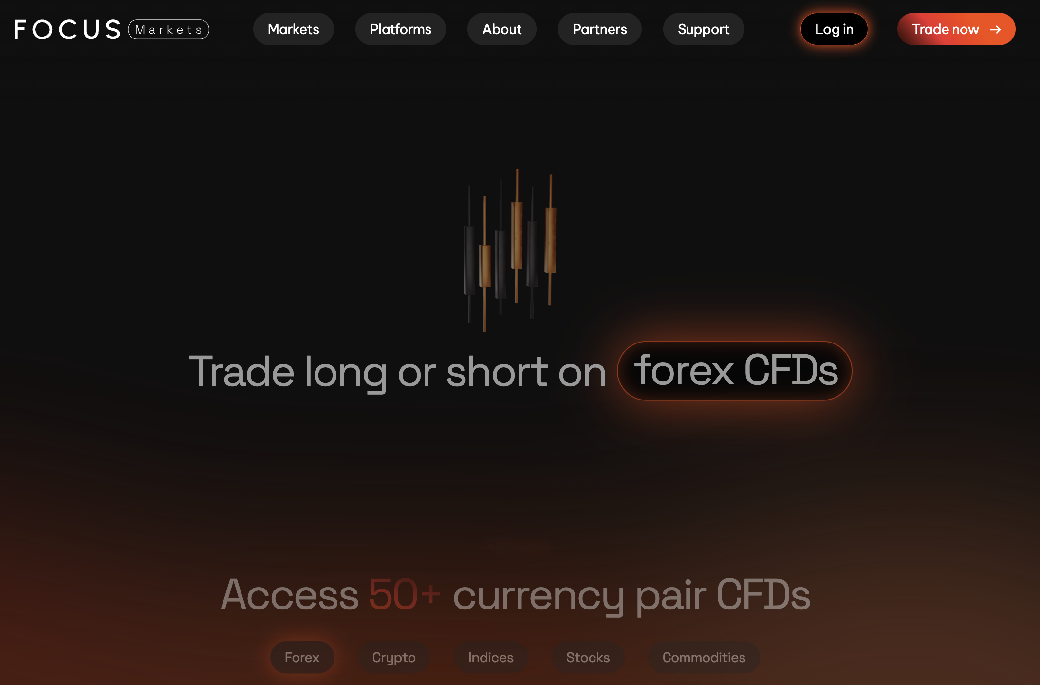 Focusmarkets.com Scam Exposed