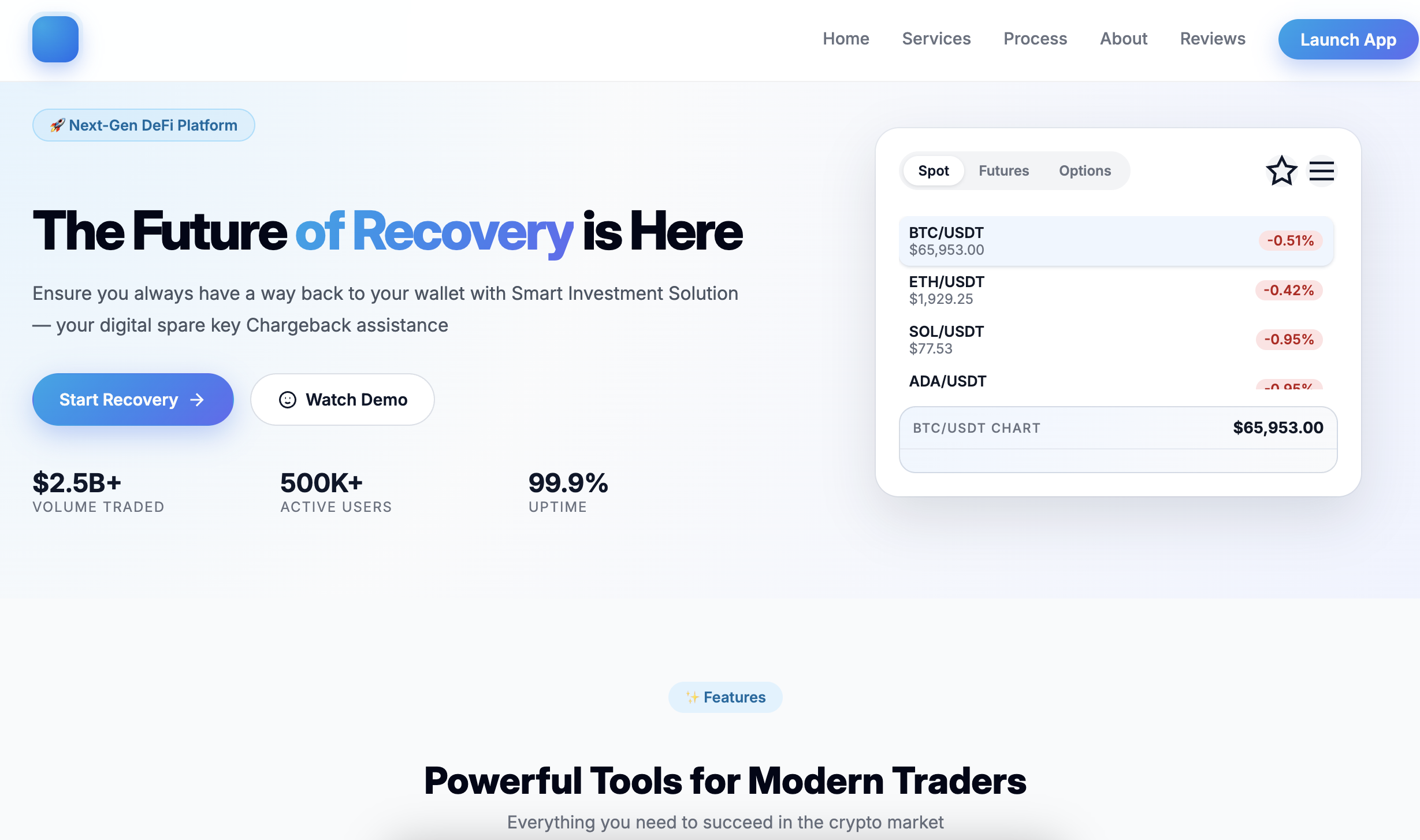 Smartinvestment-solution.cc / Smartinvestment-solution.org Scam Review
