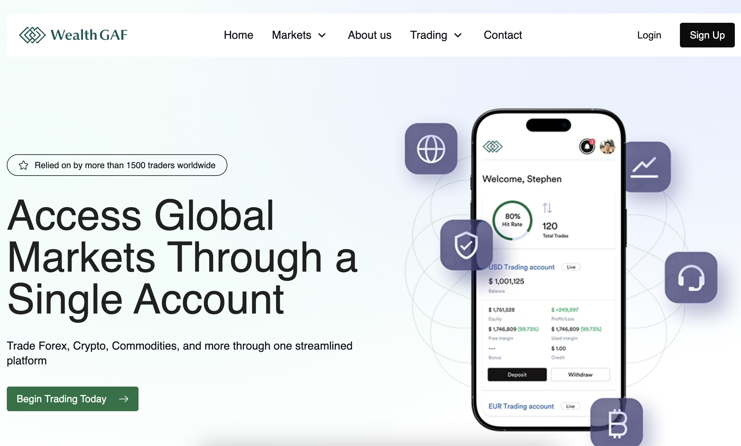 Wealthgaf.info / Trader.wealthgaf.info Review