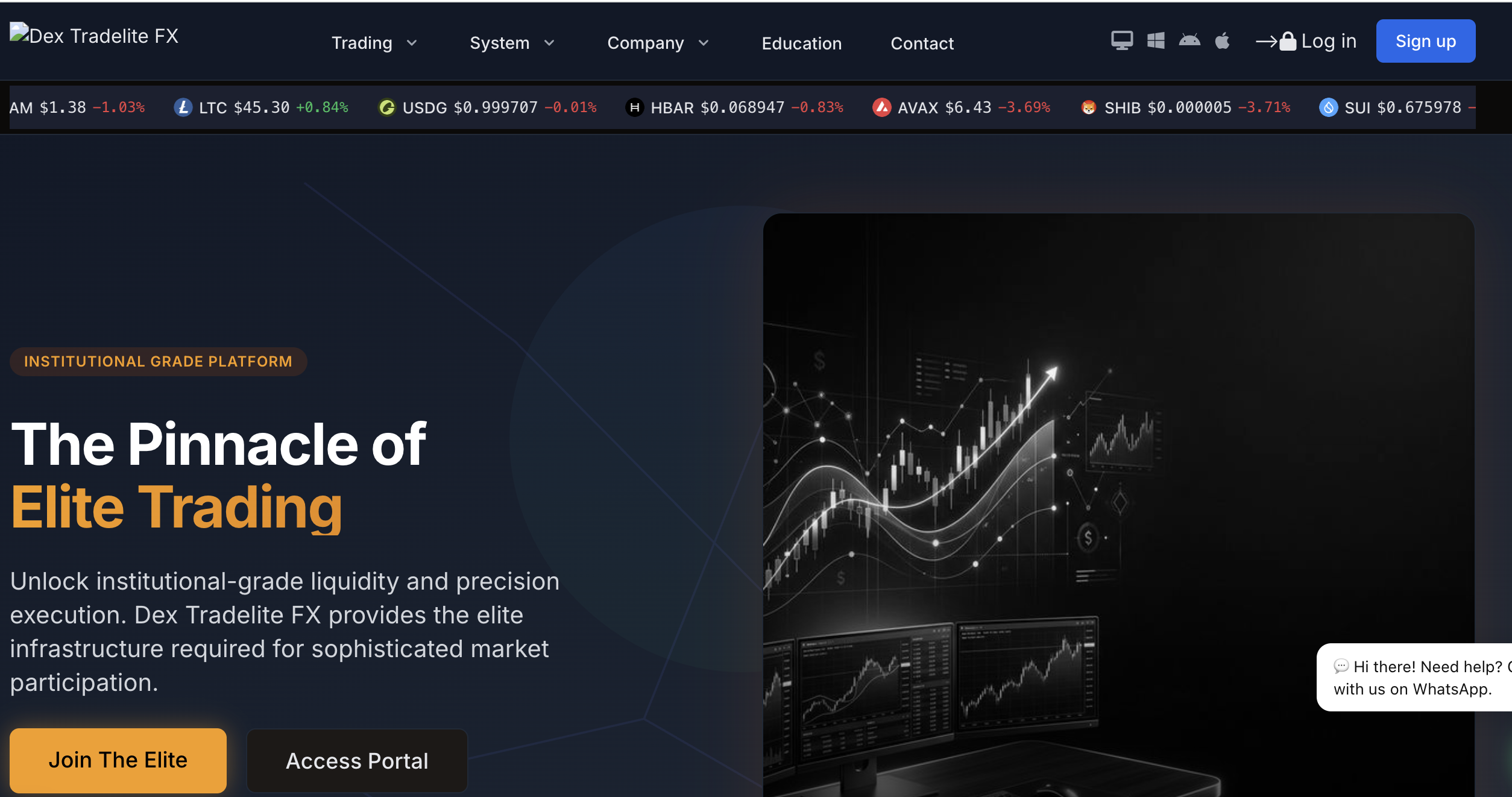 A Detailed Dextradelitefx.com Scam Analysis